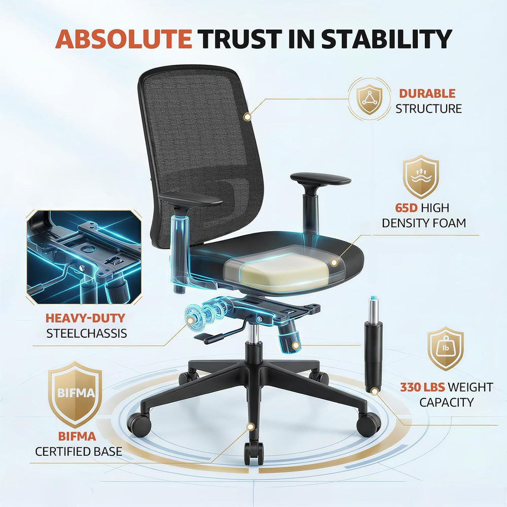 ErgoSift M1 Ergonomic Office Chair with 3.1-Inch Adjustable Seat Depth