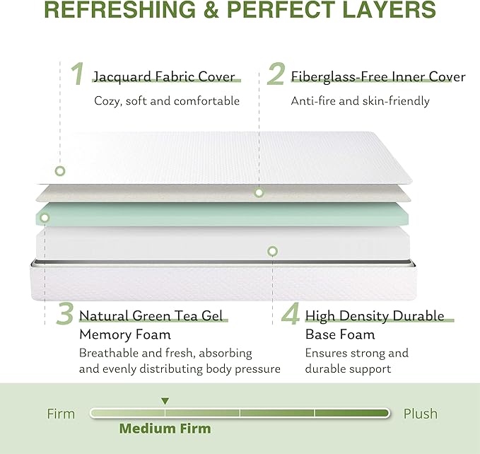 Full Size Memory Foam Mattress, 8 Inch Bed Mattress in A Box with Cooling Green Tea Gel, Pressure Relief with Medium Firm Support, CertiPUR-US Certified, 75''L x 54''W, ‎37.3 pounds White