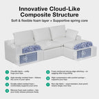 Novilla 104.3" Modular Cloud Couch, Modern Sectional Sofa with Smarts Coil® Support, Chenille Fabric, Upholstered Couch for Living Room Apartments Bedroom, No Assembly, 3 Seater + 1 Ottoman, White