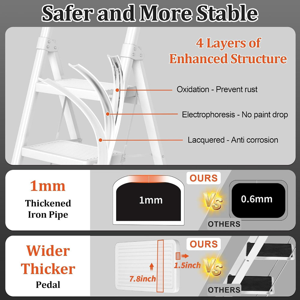 Step Ladder Foldable Folding Stool - 4 Step Stool with Wide Anti-Slip Pedal, ...