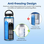AUVON Large Insulin Pen Cooler for 3-6 Pens with Medical Tag, TSA Approved Insulin Travel Cooler with Portable Handle, Diabetic Travel Case with Gel Ice Pack and Anti-Freezing Drawstring Bag