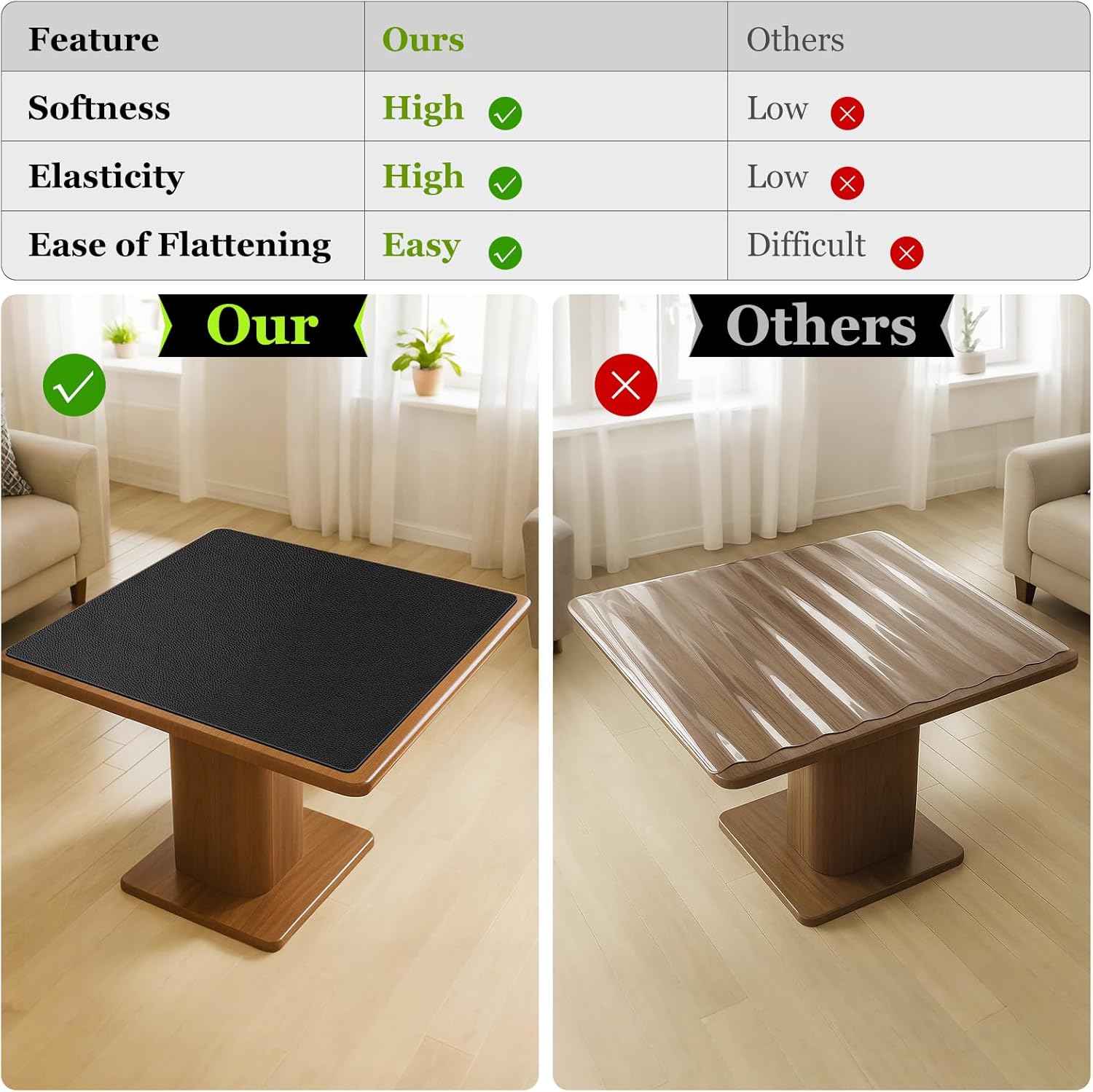 Warmstar Leather Table Cover 24 x48 Inch, 1.8MM Thick PVC Table Protector Waterproof, Desk Cover Protector Non-Slip Table Pad for Kitchen, Dresser, Gaming Desk,Dining Room Table