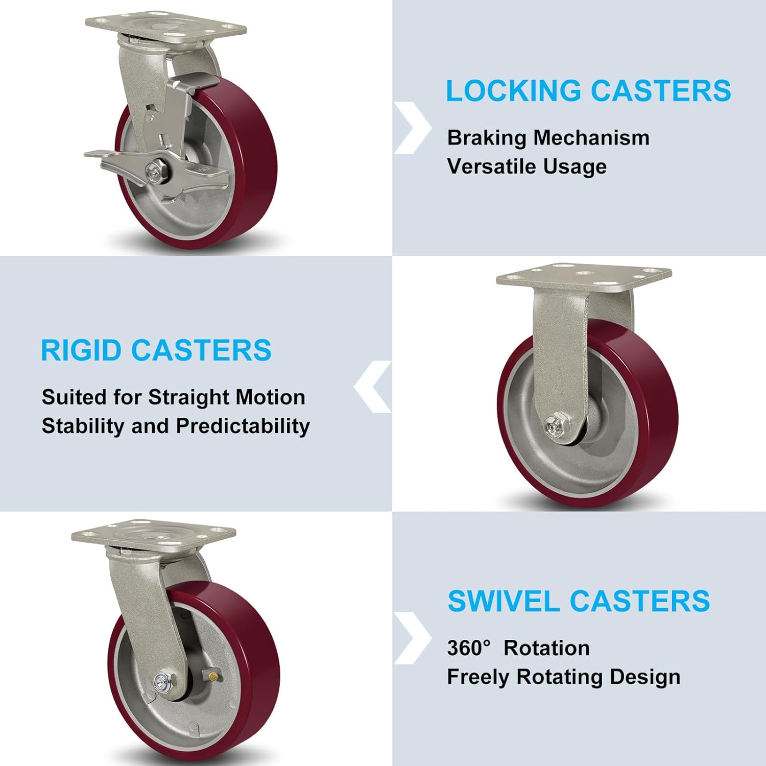SY America 6" X 2" Casters Wheels,Heavy Duty Industrial Casters，Polyurethane on Aluminum Wheels,2 Rigid Casters,2600 LBS Load Capacity