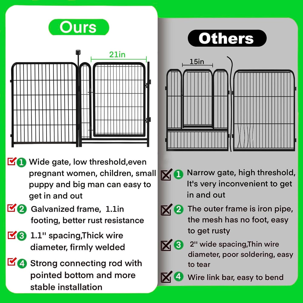 32 in(H) Dog Fence Outdoor For Yard, 21 in Wide Low Threshold Gate, 12 Panels...