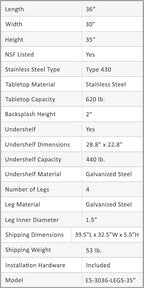 AmGood Commercial Work Table with Backsplash and Sidesplashes | NSF (Stainless Steel Table with Sideguards, 36" Long x 30" Deep)