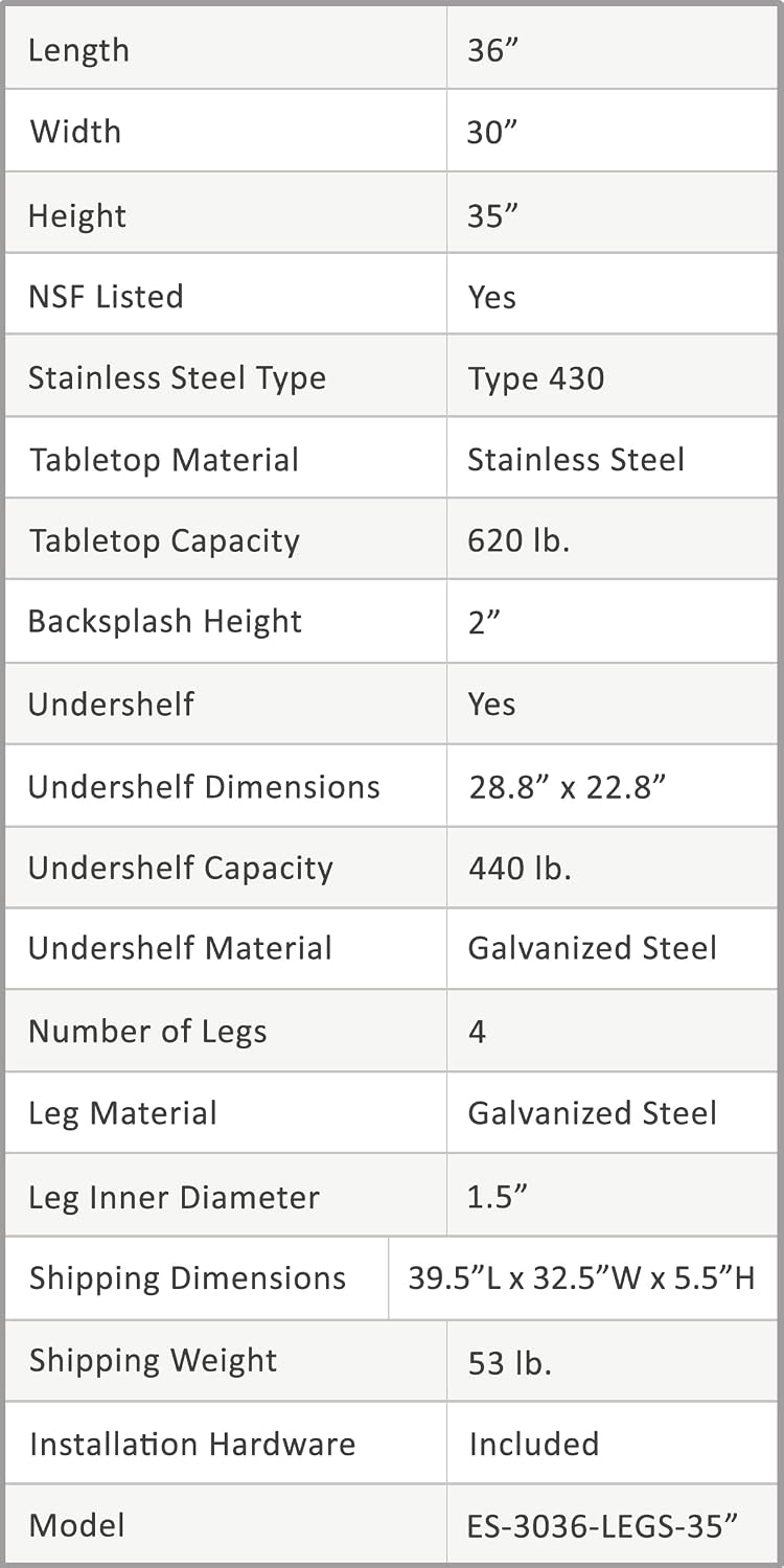 AmGood Commercial Work Table with Backsplash and Sidesplashes | NSF (Stainless Steel Table with Sideguards, 36" Long x 30" Deep)