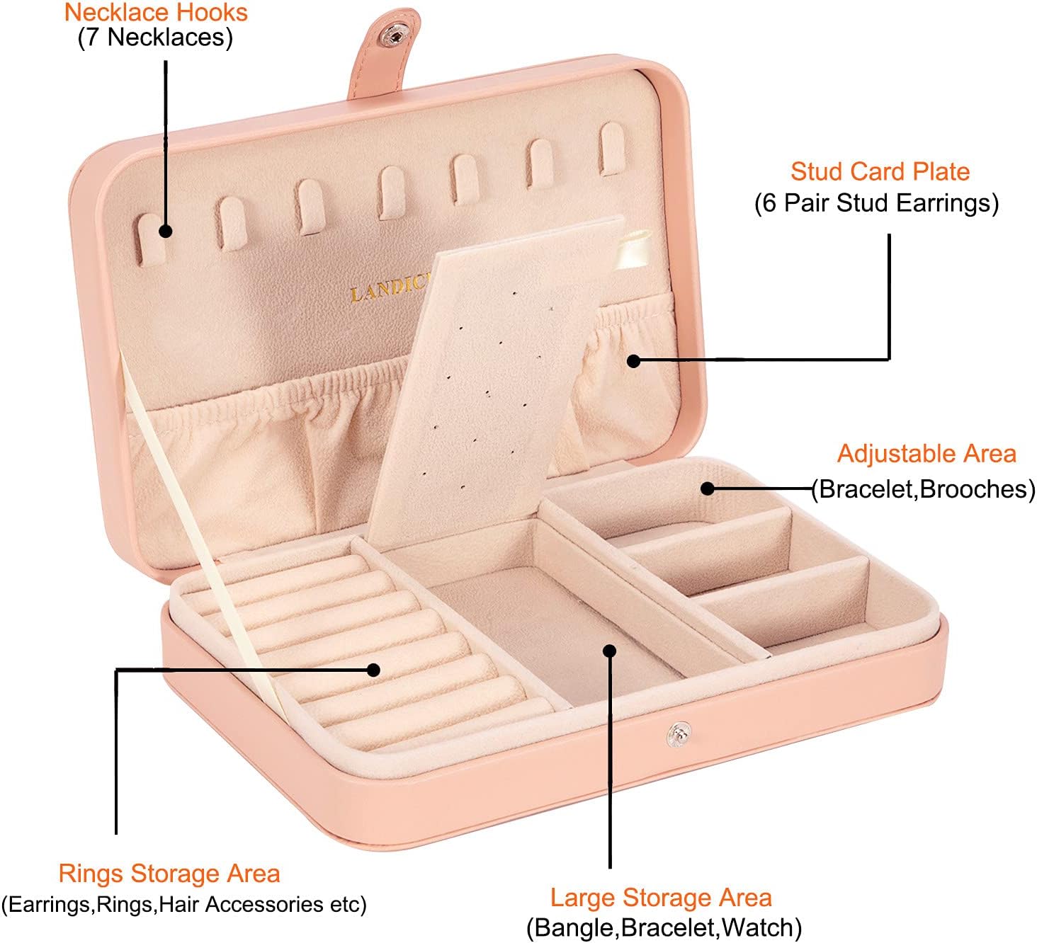 LANDICI Small Jewelry Box for Women Girls, PU Leather Travel Jewelry Case, Portable Jewelry Organizer Storage Holder Display for Ring Earrings Necklace Bracelet Bangle Men Kids Gift, Pink