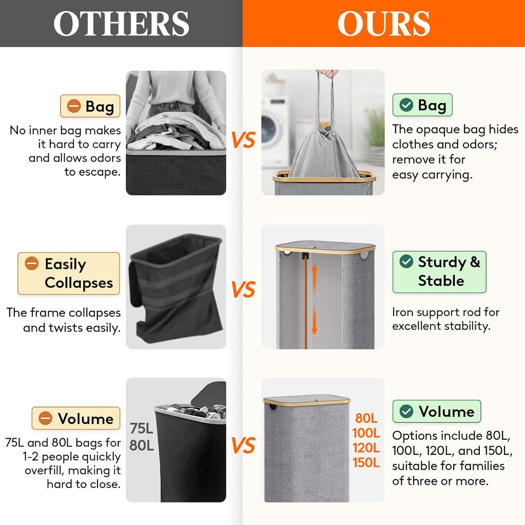 Lifewit 80L Laundry Basket with Lid, Clothes Hampers for Laundry with Bamboo Handles and A Removable Laundry Bag, Large Foldable Hamper for Bedroom, Bathroom, Dorm, Laundry Room, Light Gray