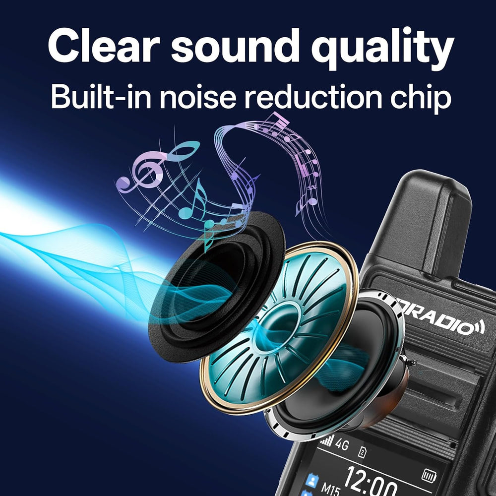 TIDRADIO Rapid Global Walkie Talkies 5000 Mile Long Range Poc radios, 4G LTE ...