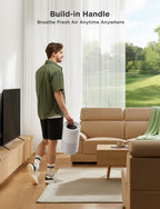 GoveeLife Air Purifiers for Home, Smart Air Purifier for Large Rooms with App & Alexa Control, Detachable Pre-filter, Covers up to 1162ft², Sleep Mode for Pet Hair, Pollen, Dust and Smoke