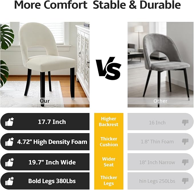 Modern Farmhouse Dining Chairs Set of 4, Upholstered Wooden Kitchen & Dining Room Chairs with Solid Wood Legs, Linen Fabric Backrest, Cream White