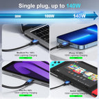 600W Fast USB C GaN Ⅲ Pro Charger Block,8 Port Charging Station,Dual 140W PD3.1 PPS Fast Charging Station for Multiple Devices Laptop Wall Charger Compatible with MacBook/iPhone 16/iPad etc