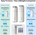 Insulin Cooler Travel Case for 4 Pens,Medication Cooler for Travel with Temp Display&Ice Packs，Diabetic Insulin Case with Portable Cup Sleeves，Supports Mobile Power Cooling，TSA Approved(White)