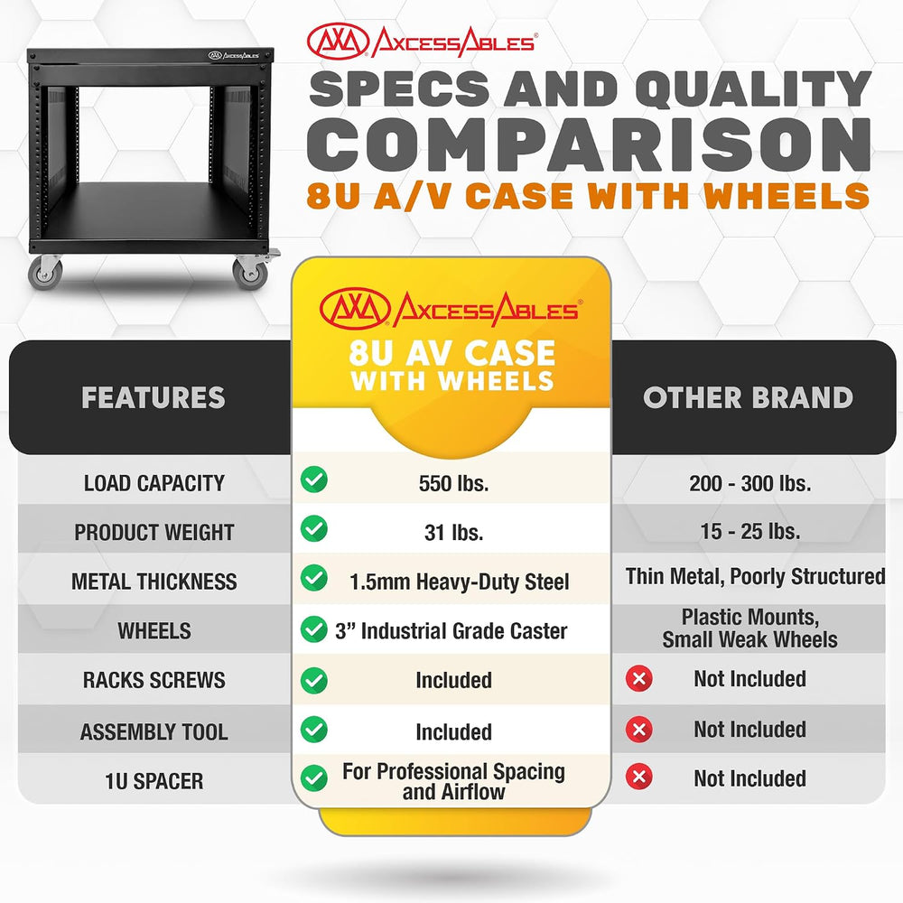 AxcessAbles 8U Network Rack with Wheels-500lb Capacity,18" Depth |19-Inc...