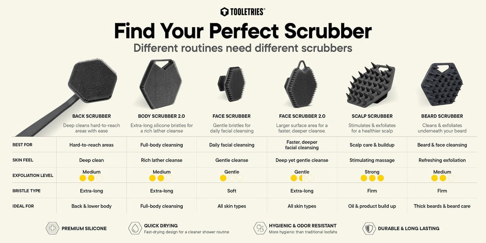 TOOLETRIES Silicone Back Scrubber for Shower, Body Brush - Sand