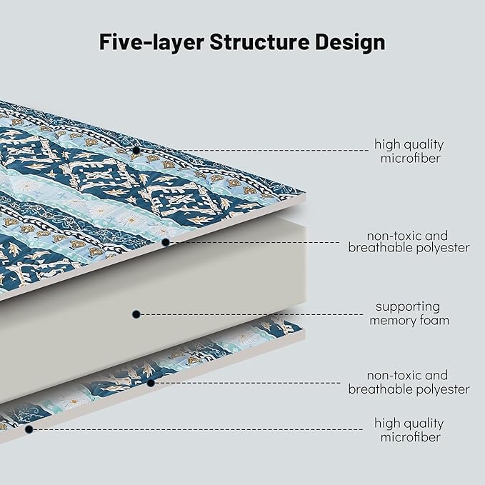 Japanese Floor Mattress, Futon Mattress with Portable Storage Bag and Washabl...