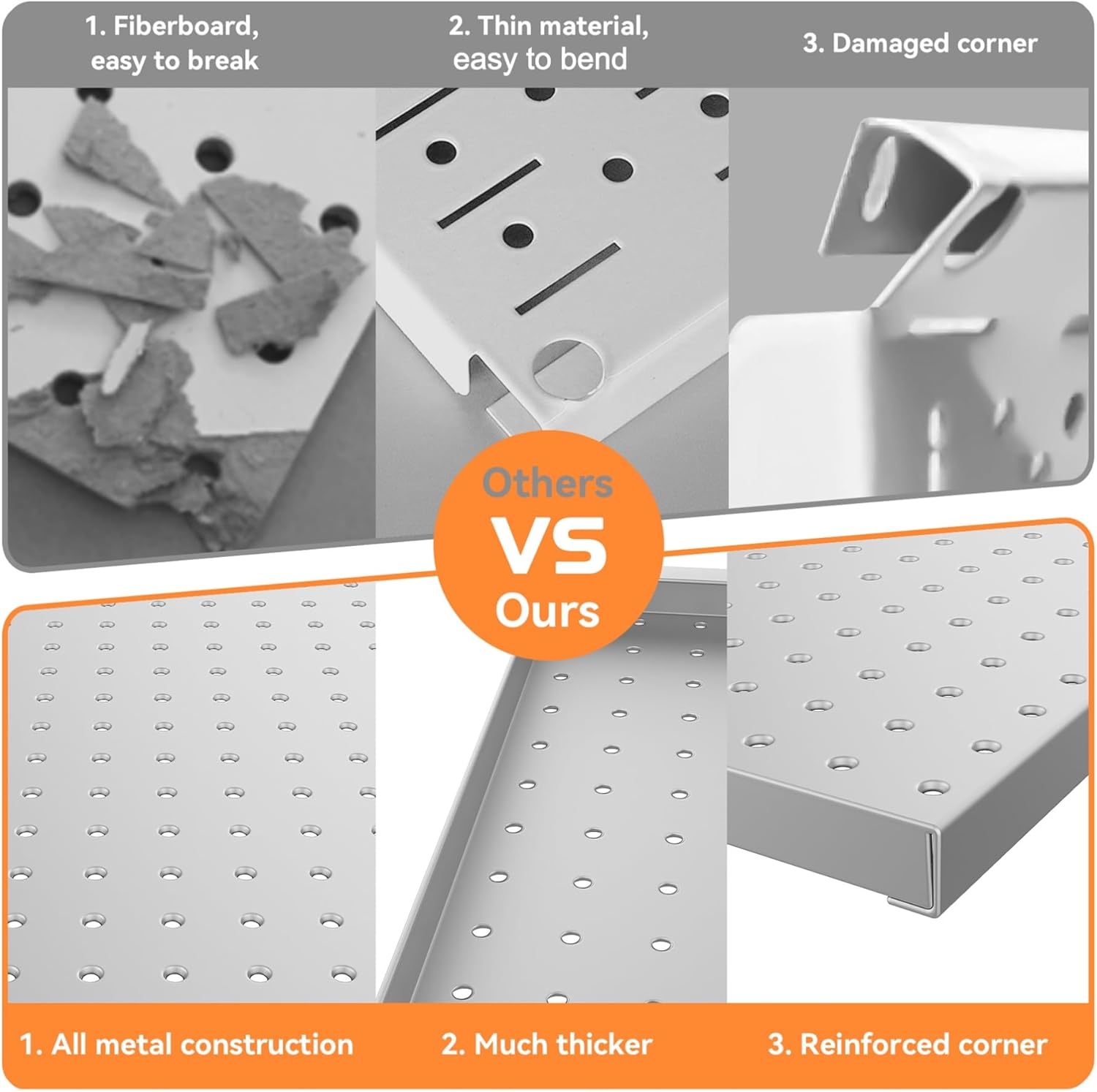 WALMANN Metal Pegboard Panels for Wall Garage Tools Pegboard for Garage, Workbench, Peg Board Tool Organizer Board(Pack of 2, Grey)