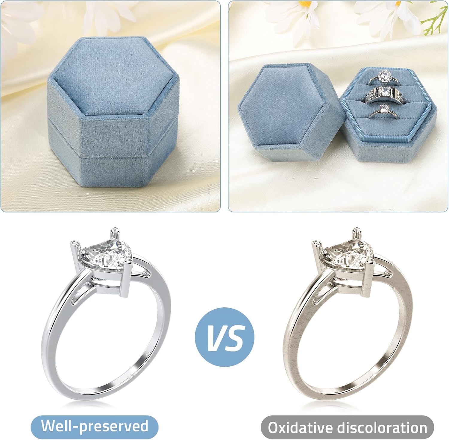 WantGor Velvet Jewelry Ring Box, 3 Slots Hexagon Ring Gift Box Ring Holder | Vintage Ring Display Case for Wedding Ceremony Proposal Engagement (Ocean Blue, 3 Slots)