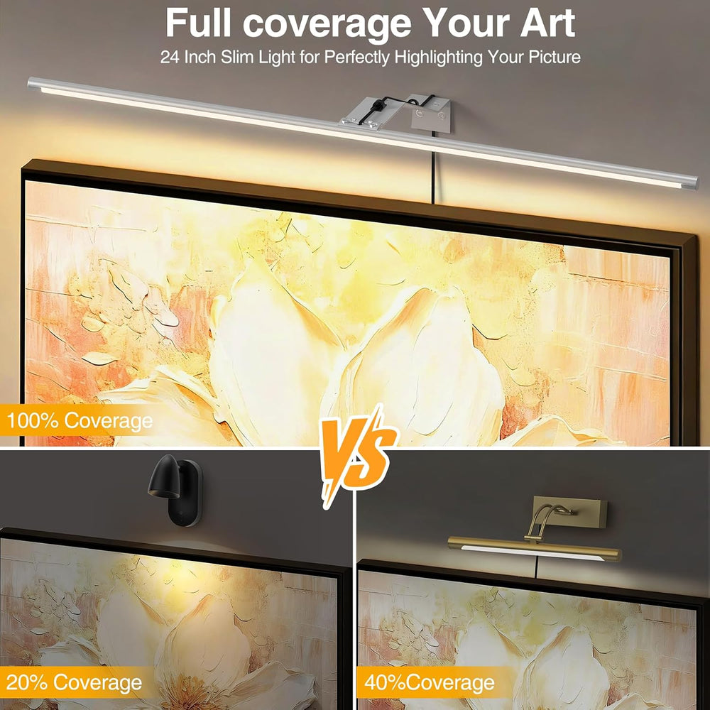 Picture Light for Wall Plug in 24inch, Dimmable LED Art Photo Light with Remo...