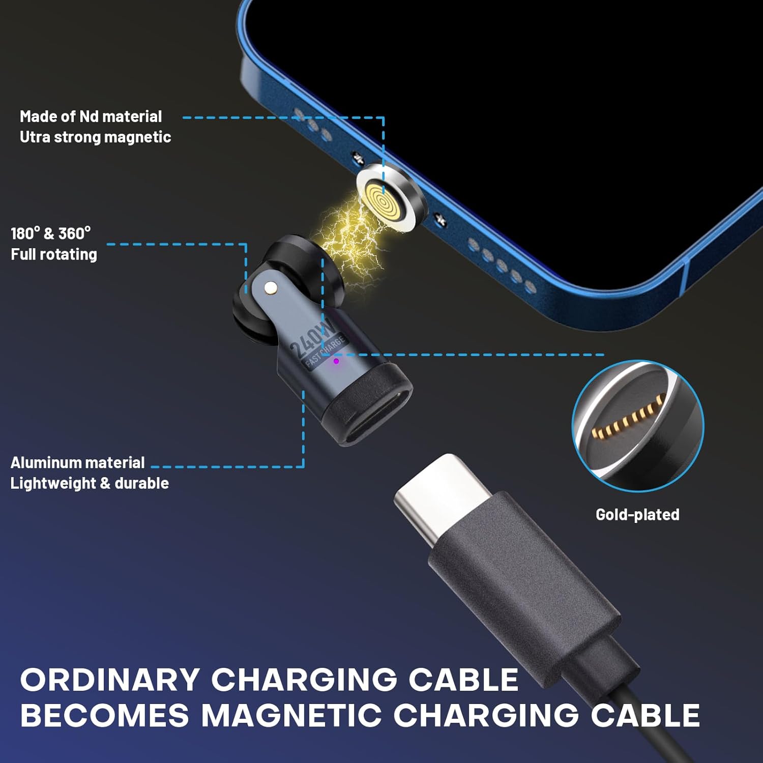 Magnetic USB C 90 Degree Adapter 240W, Can Be Type-C Cord Into Right Angle Magnetic USB C Charging Cable, Magnet Charger USBC Adapter 180&360 OTG Tips for Phone Pad Samsung(4 Pack Black)