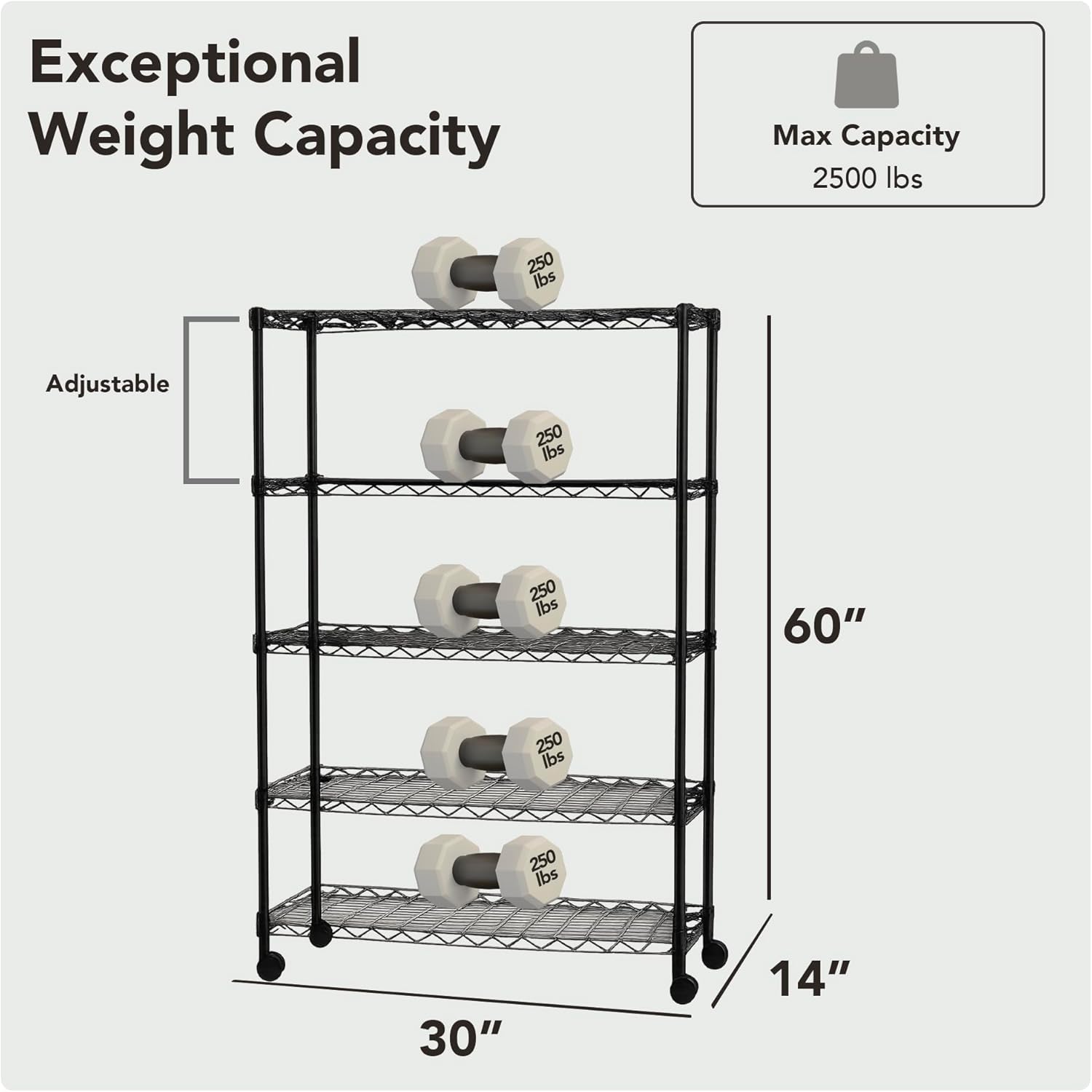 5 Tier Wire Shelving Unit Storage Rack, Metal Heavy Duty Utility Organizers, Organization Units for Products Plant Pantry, Garage, Laundry Racks Durable Shelf Stand,14"W x 30"L x 60"H, Black