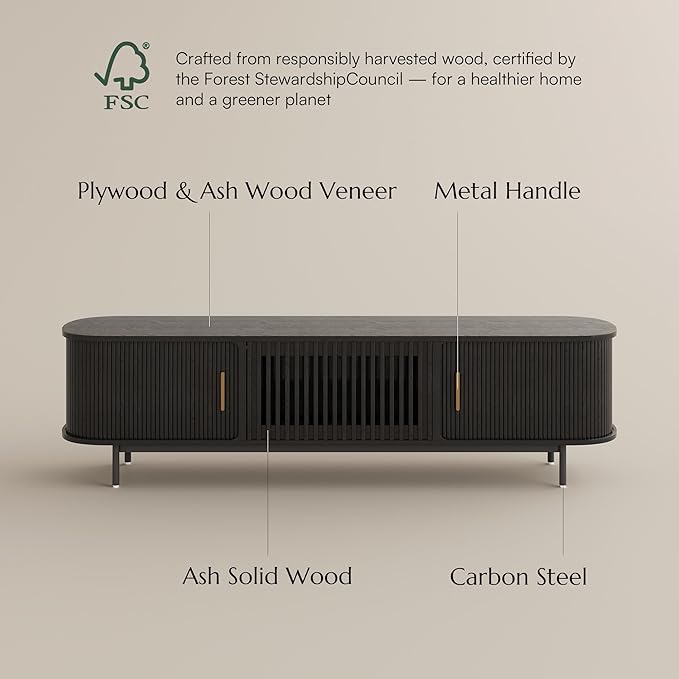 POVISON Fully-Assembled Mid Century Modern TV Stand for 75+ inch TV, Sliding Door Entertainment Center with Storage, Wood TV Console, Media Console for Living Room Bedroom(Black, 94.49")