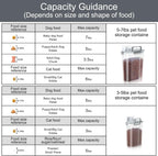 (3+5LBS 2Pack Cat Dog Food Storage Container Upgraded Large Nozzle BPA-free, Plastic Pet Food Containers, With 4 Sealed Clasps/1 Measuring Cup/Handle Easy Clean and Carry (Clear Grey)