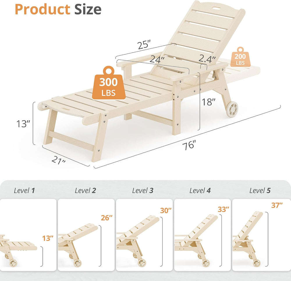 LUE BONA Outdoor Chaise Lounge, 5‑Position, 2‑Pack, Sand