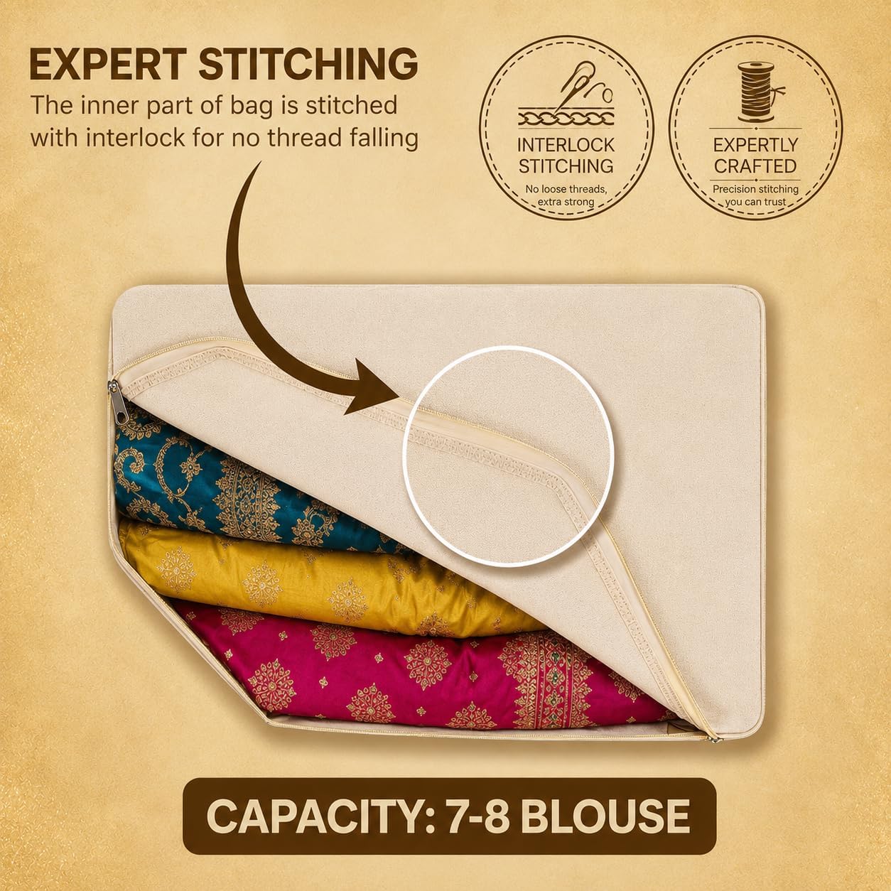 Kottify Premium Cotton Canvas Blouse Organizer – Pack of 2 | Durable Blouse Covers for Wardrobe Storage | Protects Saree Blouses – 38x25x17 cm