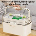 3-Tier Portable Medicine Storage Box, Medical Organizer With Removable Small Medicine Box, Dustproof & Moisture-Proof, Family Size with Transparent Visual Design, Suitable for Home&Travel Use (White)
