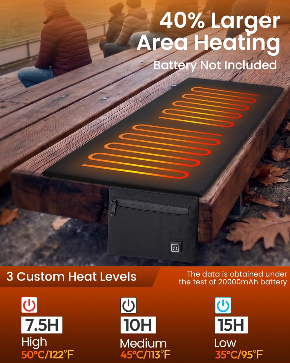 JS LifeStyle Portable Heated Seat Cushion, USB Heating Pad