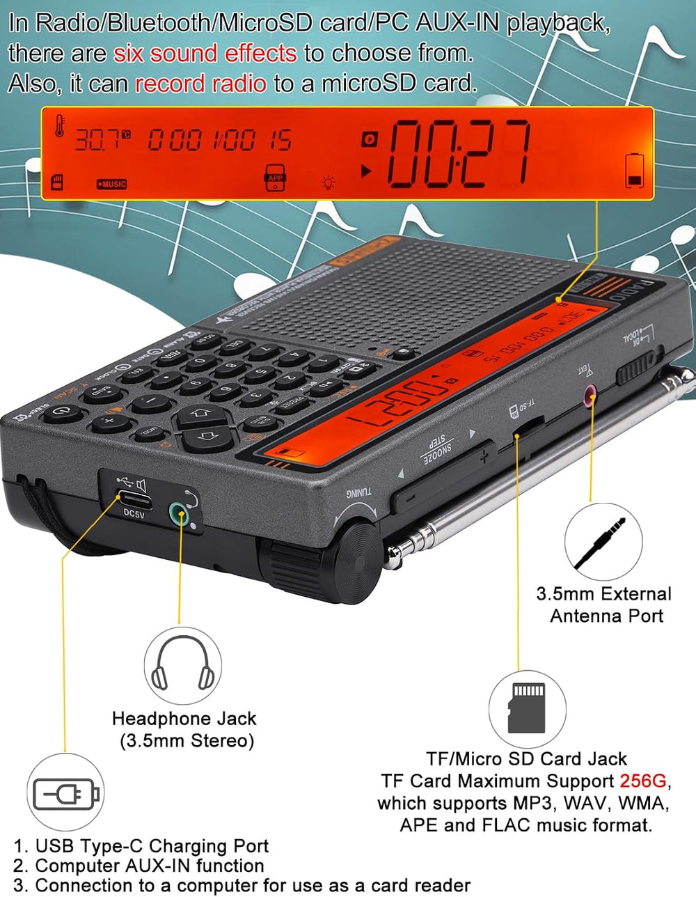 ZHIWHIS Shortwave Radio with APP Control and Antenna Port, AIR AM FM SW UHF V...