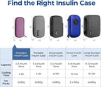AUVON Insulin Pen Cooler Travel Case with 2 * 90g TSA Approved Ice Packs, Diabetic Medication Insulated Cooling Bag for Insulin Pens and Diabetic Supplies Storage, Compact for Daily Life and Trips