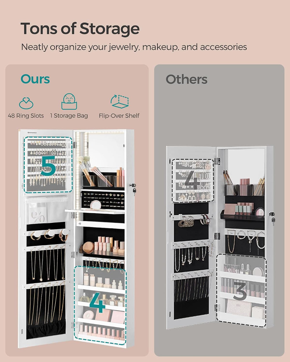 SONGMICS Jewelry Cabinet Armoire with Mirror, Wall or Door Mount, 55 Inches