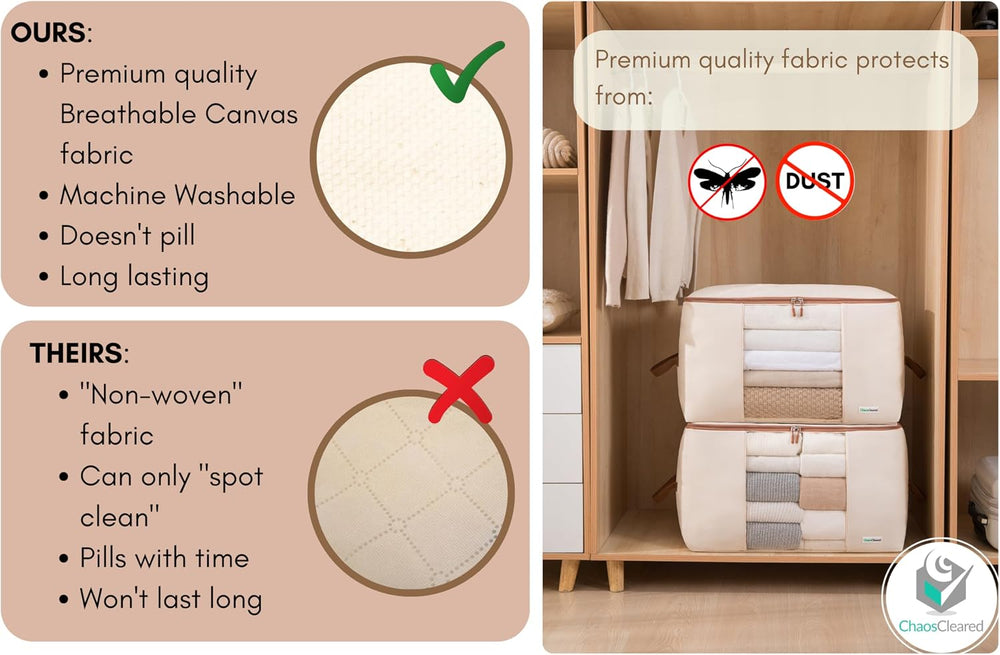 Chaos Cleared Canvas Storage Bags Designer Organizer for Comforters 2 Pack – ...