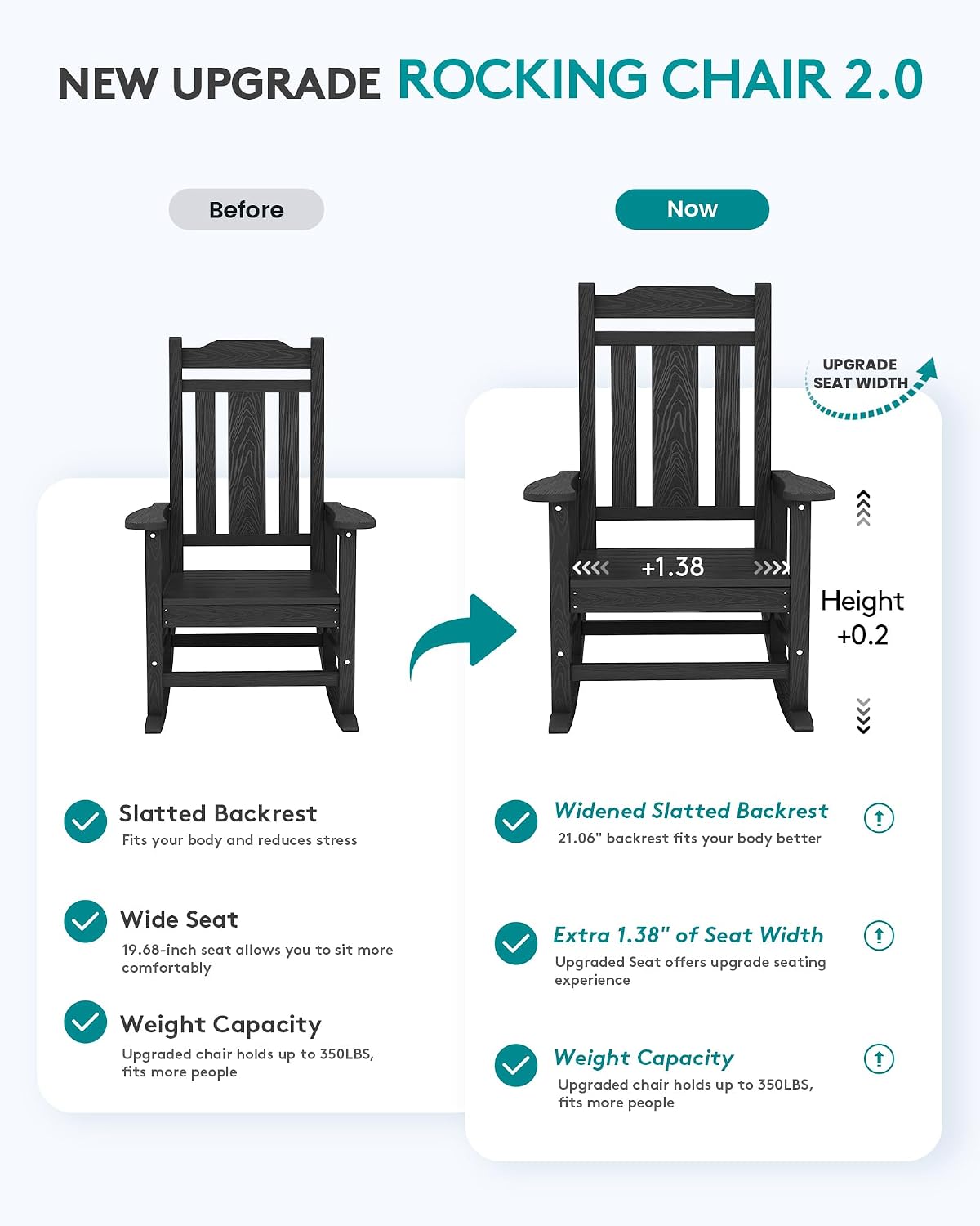 SERWALL Black Outdoor Rocking Chair Set of 2, All Weather Patio Rocking Chair, HDPE Poly Rocking Chair for Adults, Heavy Duty Front Porch Rocker