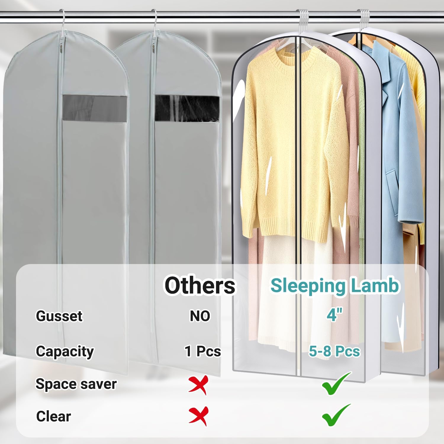 SLEEPING LAMB 60" Long Hanging Garment Bags for Closet Storage Gusseted Clear Dress Bag for Clothes, Gowns, Coats, Suits, 5 Packs