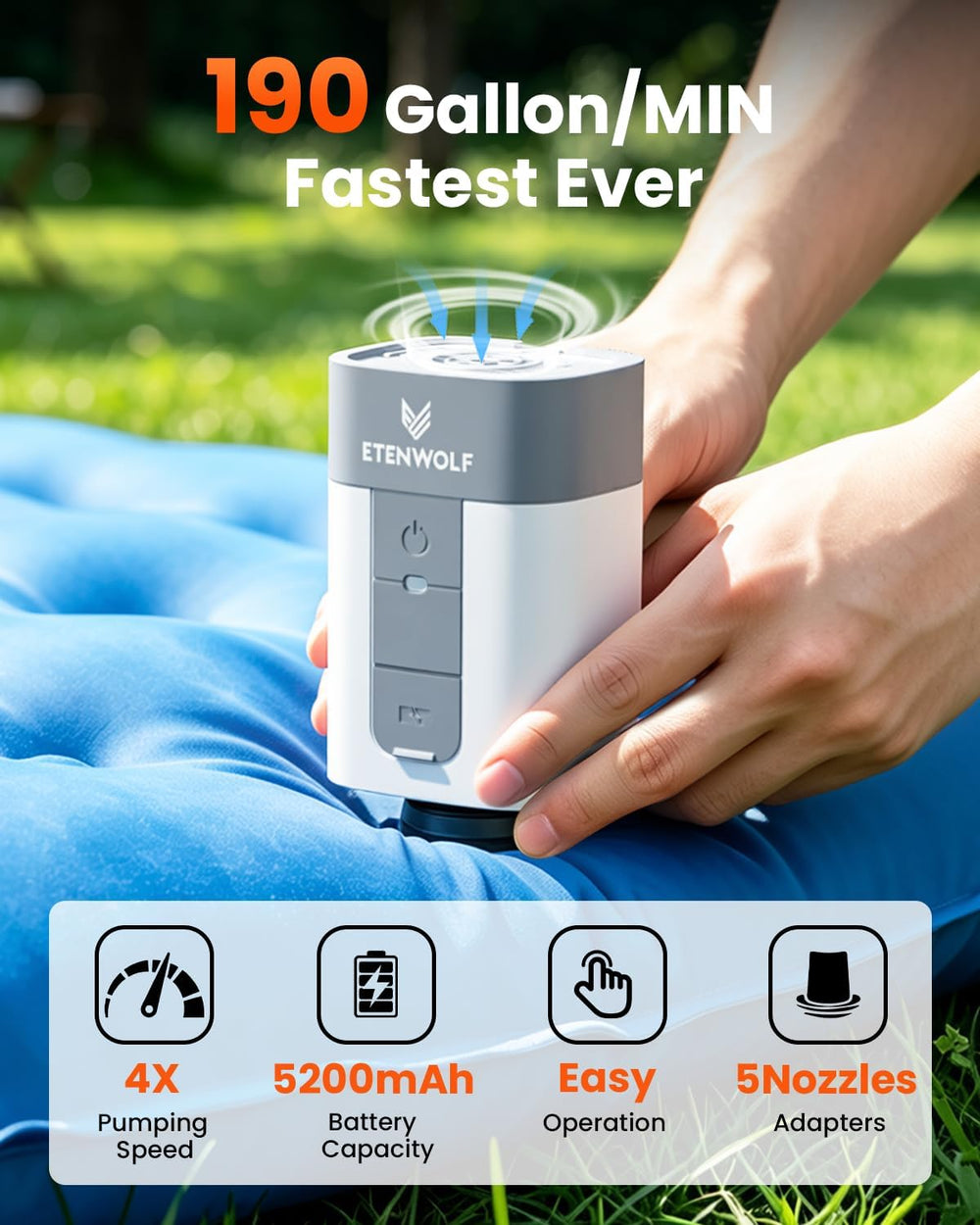 ETENWOLF AIR 5 Air Pump for Inflatables, 5200mAh Portable Electric Air Pump