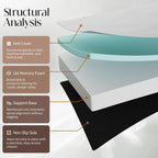 GEMBED Tri Folding Mattress Full Size - 4Inch Foldable Floor Sofa Bed | Memory Foam Tri-fold Handle & Non-Slip Bottom, Portable Foldable Sofa Bed Floor for Travel RV Camping Yoga - 73"x52"x4"