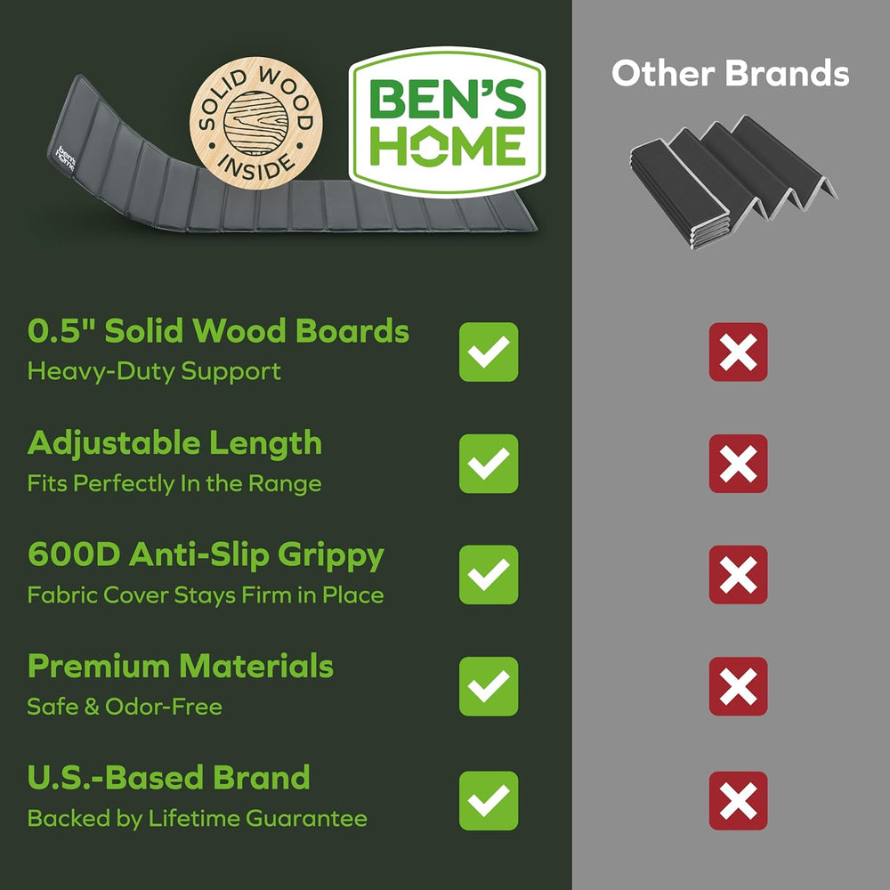 BEN'SHOME® Deep Couch Cushion Support, Fix Sagging Sofas | 68-81" x ...