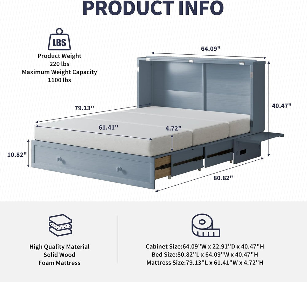 ijuicy Murphy Cube Bed Queen with Memory Foam Mattress-Grayish Blue | USB Cha...