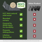BEN'SHOME® Recliner Cushion Support for fix Sagging Seats - Heavy Duty Solid .5" Wood Chair Support Board | Adjustable 20"-23" x 19.7" Under Cushion Insert | Non-Slip Furniture Saver | 400 LB Capacity