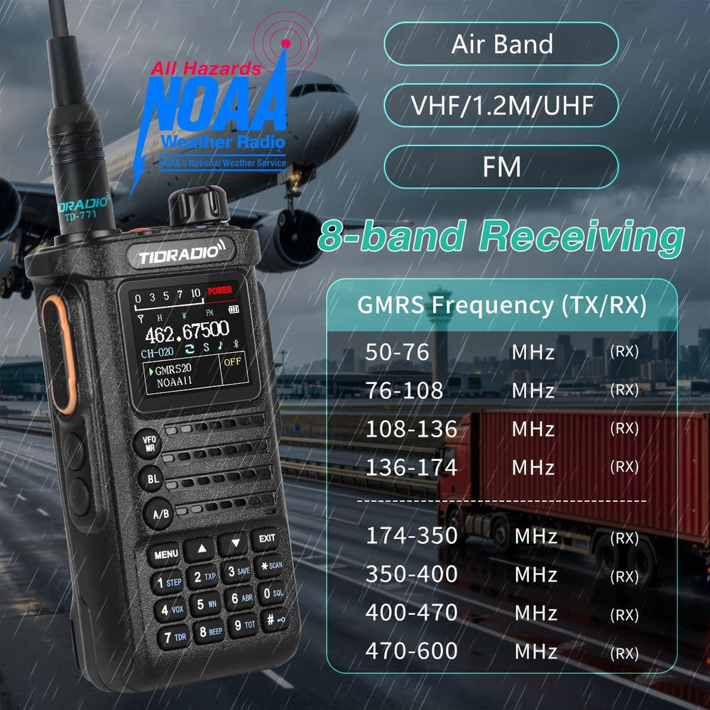 (4th-Gen) TIDRADIO TD-H8 10 Watt GMRS Handheld Radio, APP/PC Programming 4PCS...