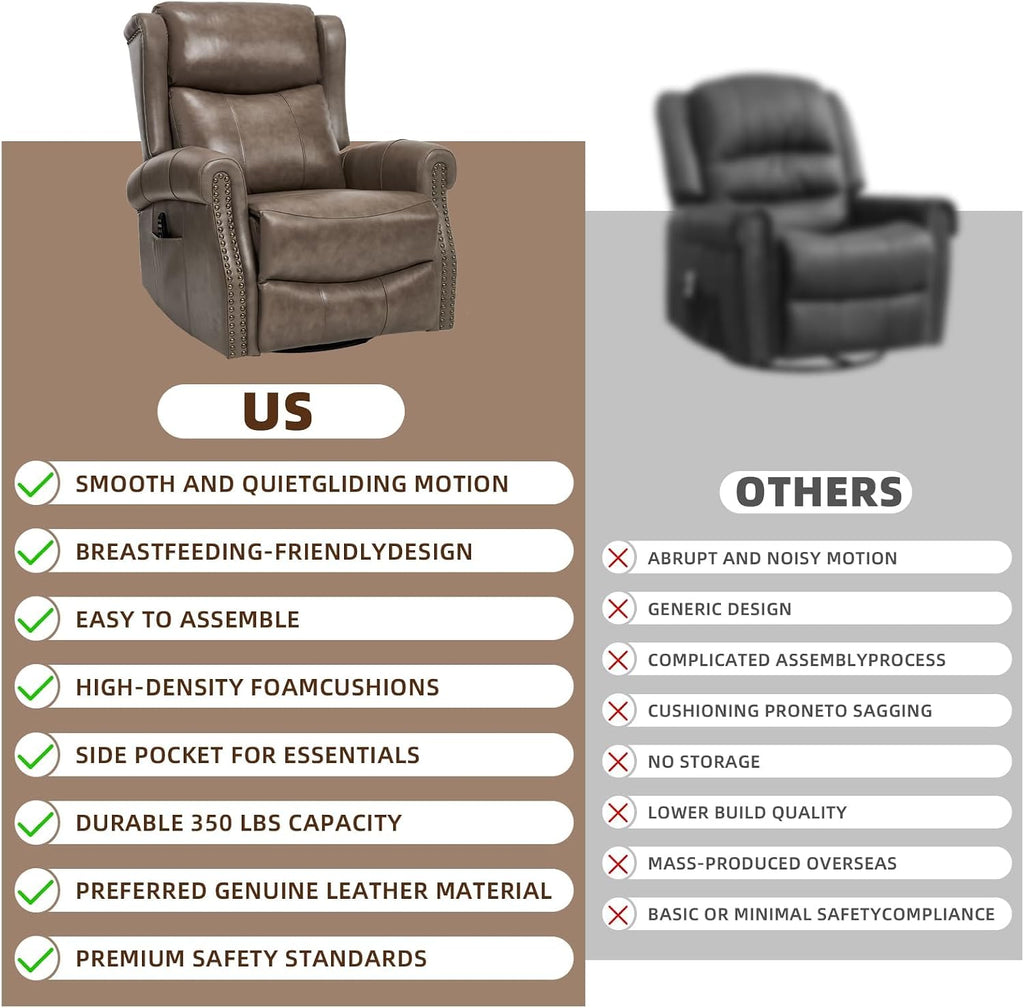 PELUMY Genuine Leather Swivel Rocking Recliner Chair for Adults, 360° Swivel Glider Rocker with Heat & Vibrating Massage, Lounge Chair for Living Room, Bedroom, Nursery Grey