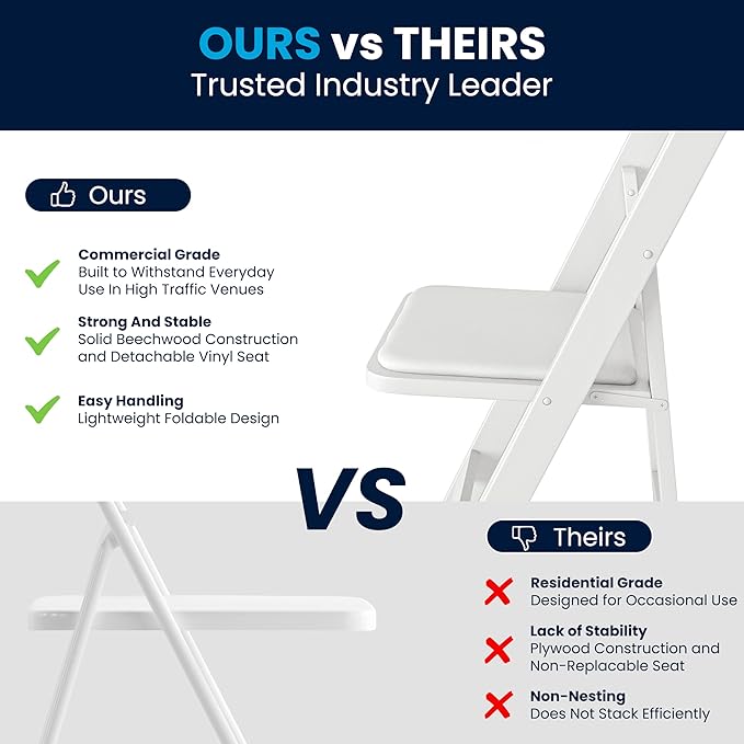 Flash Furniture HERCULES Series White Wood Folding Chair with Vinyl Padded Seat