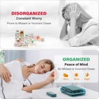 Weekly Pill Organizer 3X a Day, 7 Day Pill Box 3 Times, Portable for Travel Pill Case for Pills/Vitamin/Fish Oil/Medication/Supplements (3x7 Blue)