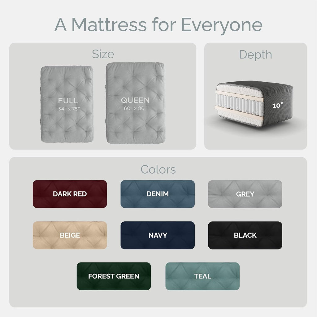 Loosh Home | 10" Queen Size Futon Sofa Bed Pocket Coil Foam Mattress - USA Made, Beige, No Frame
