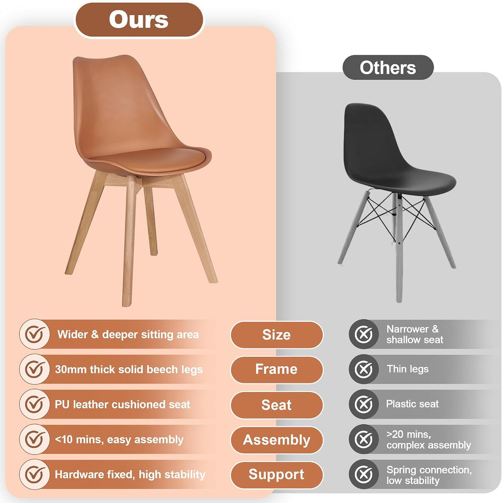 VECELO Dining Chairs Set of 4, Mid-Century Modern Kitchen & Dining Room C...