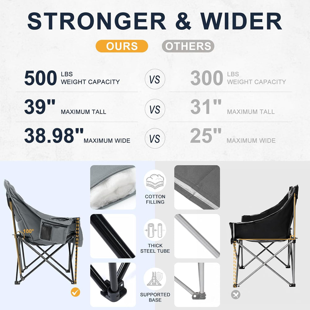 Oversized Camping Chair for Adults, 500 LBS Heavy Duty Folding Chair, Plaid |...