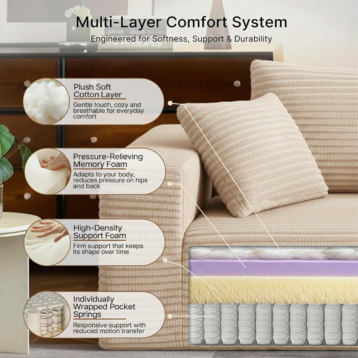 Single Cloud Sofa, No Assembly Required, High Backrest Wider Armrest Giant Bean Bag Chair, Foam Boneless Oversized Space Couch, Comfy Furry Pillowed Sofa for Living Room Bedroom Apartment Dorm Office